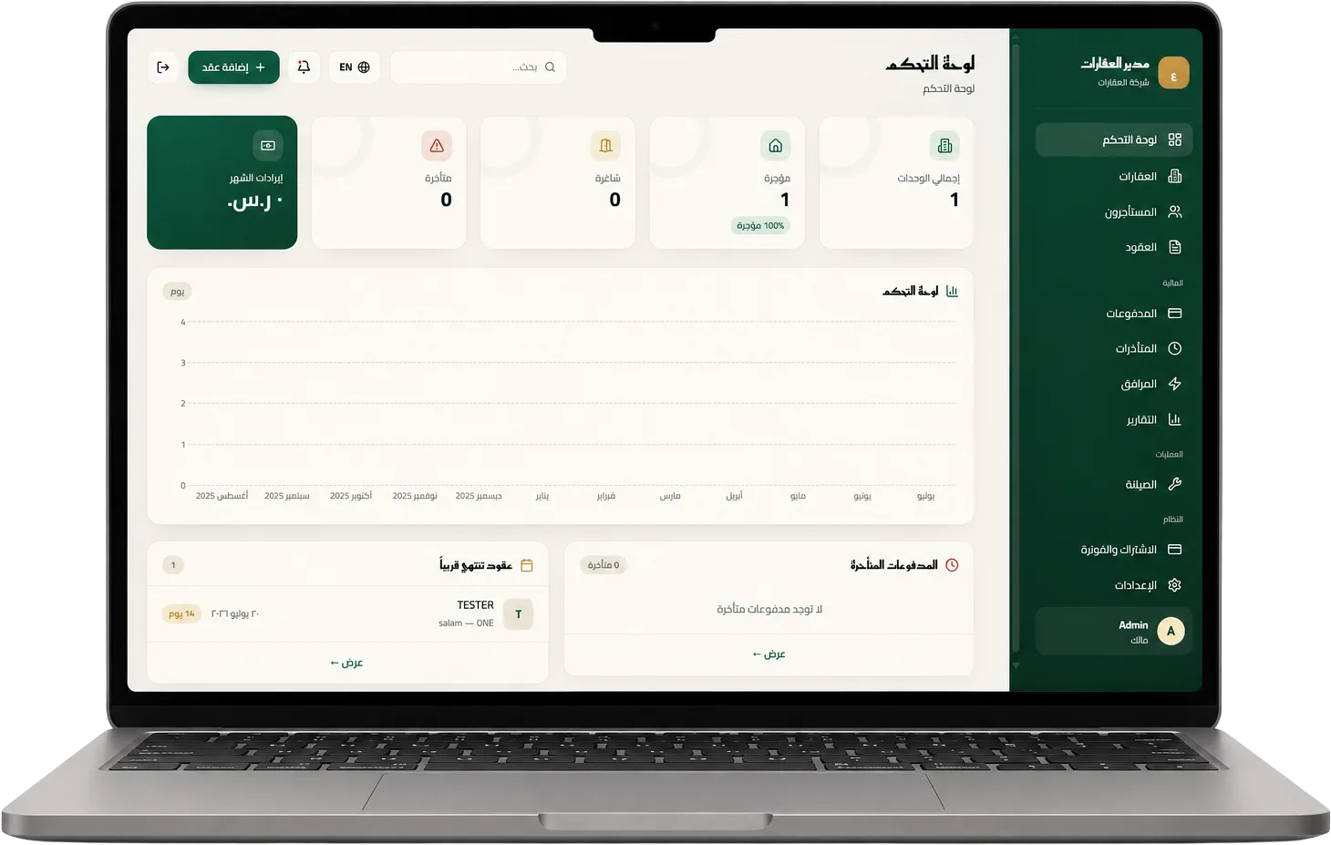 مدير العقارات